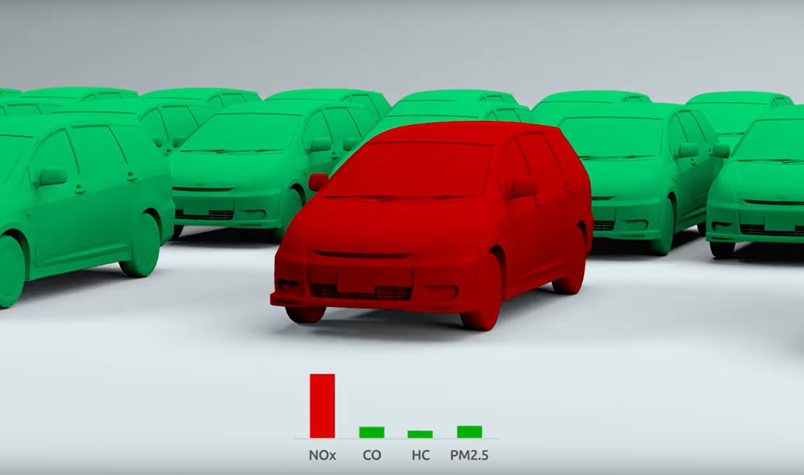 OPUS - high emitters OPUS - high-emitters